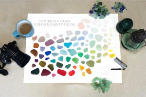 Sea Glass Rarity Guide